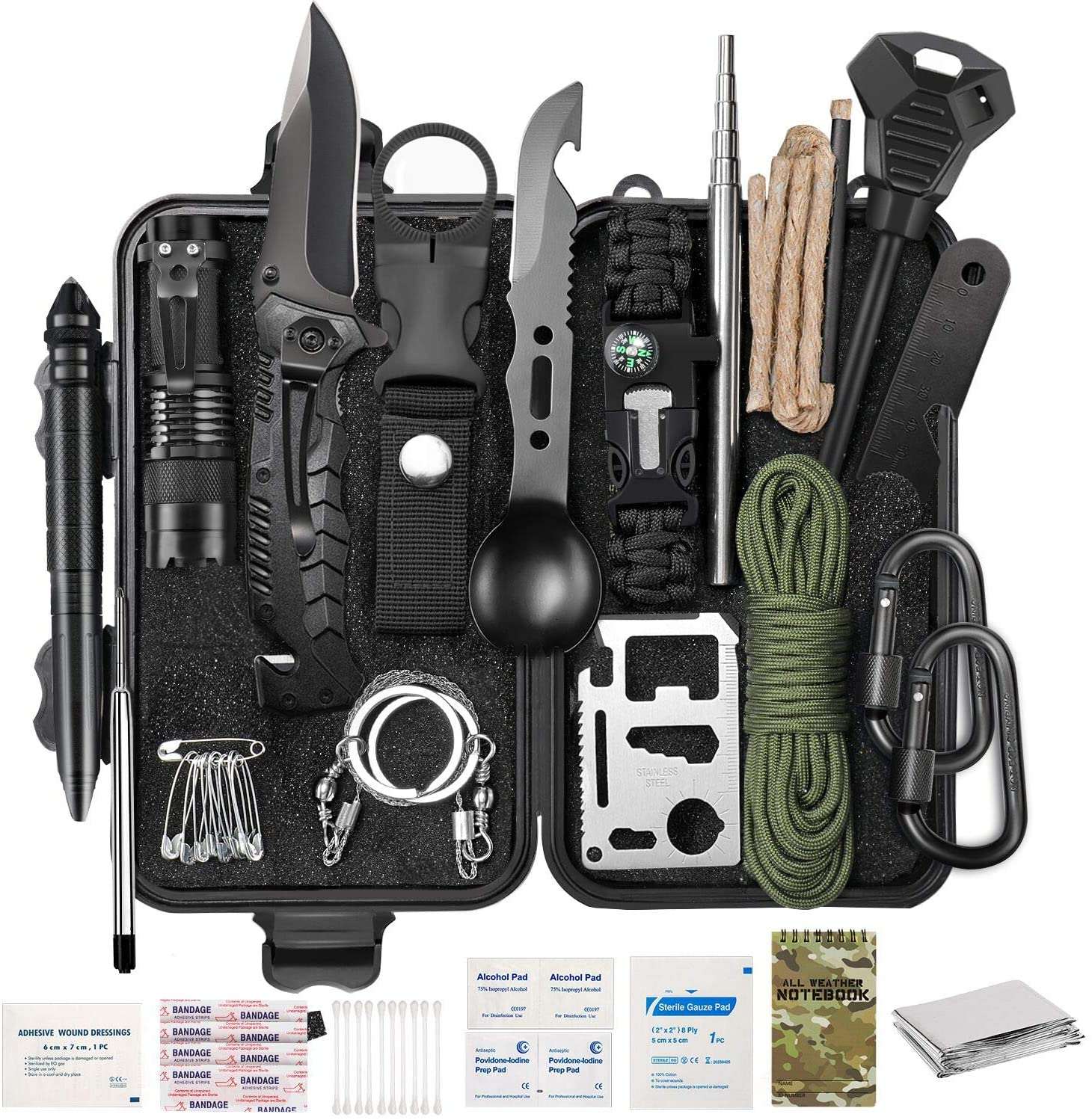 Urban Survival EDC Kit - Black Fox Security Group